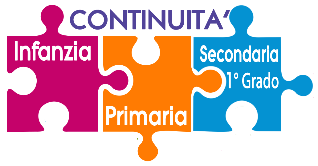 Open day  dell’I.C di Torrenova-febbraio 2018