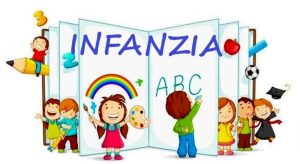 ELENCHI ALUNNI SEZIONE SCUOLA INFANZIA 2025/26